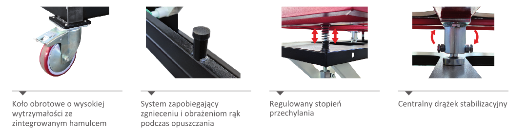 PODNOŚNIK WÓZKOWY - WYPOSAŻENIE 